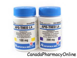 Theophylline product photo